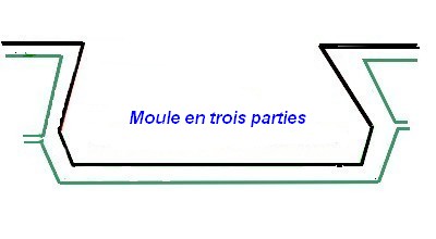 contre-depouille-moule.jpg