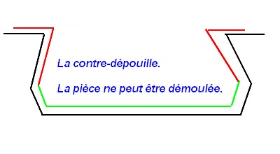 contre-depouille2.jpg